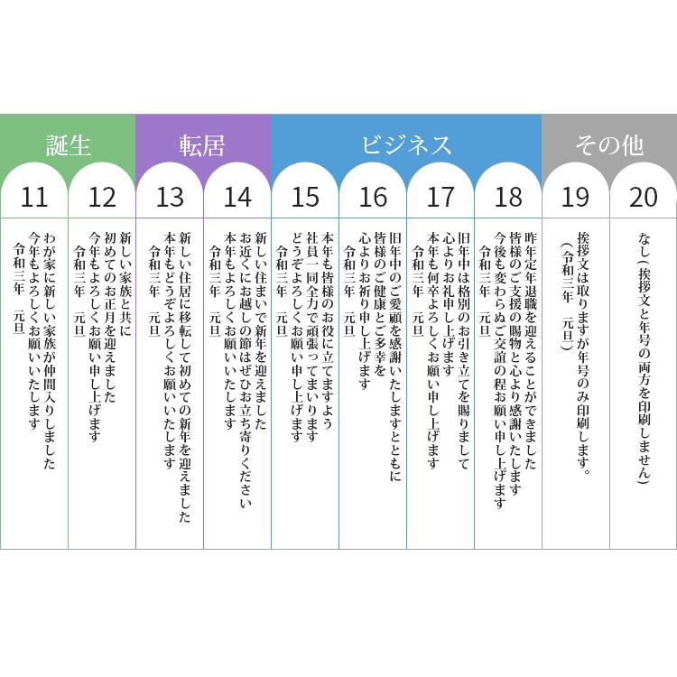 年賀状印刷 絵手紙 50枚 年賀はがき 21 令和三年 丑年 選べる枚数 差出人印刷自由 年賀状印刷 お年玉付き 校正無料 年賀状50枚 絵手紙 Wz Ngj Etgm50 21 印道館 通販 Yahoo ショッピング