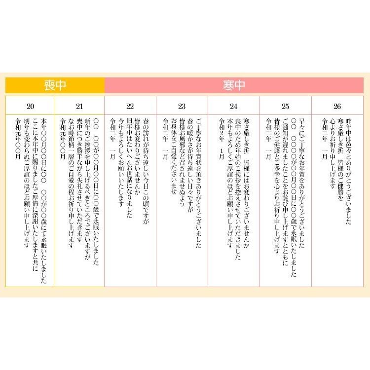 年賀状印刷 年賀はがき 日本画デザイン80枚 令和二年 子年 格安 選べる枚数 差出人印刷自由 年賀状印刷 お年玉付き 校正無料 送料無料 年賀状80枚 絵手紙 Ngj Etgm80 印道館 通販 Yahoo ショッピング