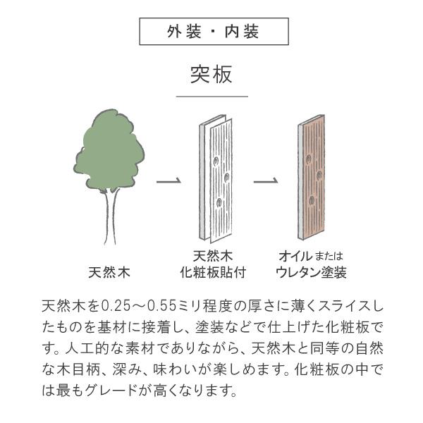 キャビネット 日本製 木製 在宅 開梱設置 無垢 50cm グロッセ_13
