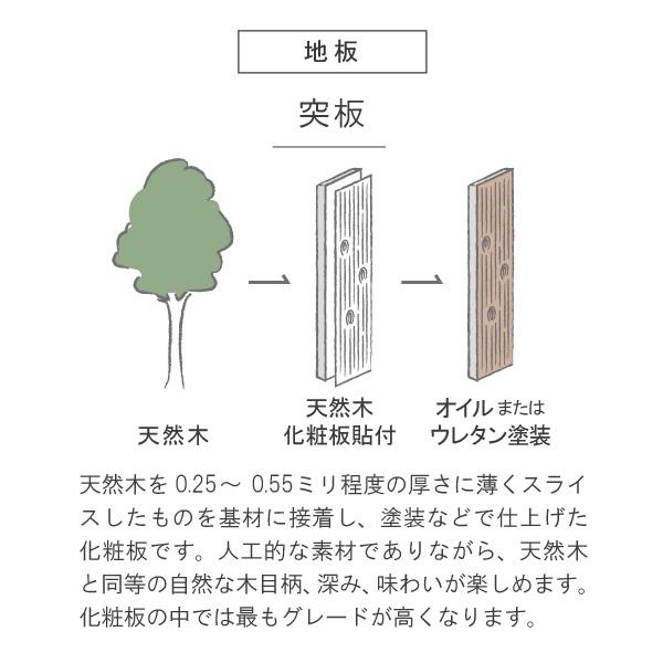 開店記念10％OFFセール シェルフ デザインシェルフ ウォールシェルフ 90cm 収納 日本製 無垢 在宅 開梱設置 クラッセ ミールス｜crews｜06