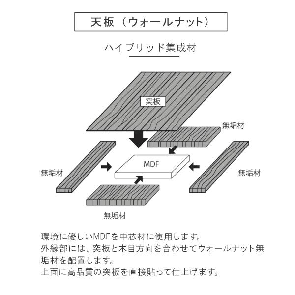 ドロワー 120cm 収納 日本製 無垢 リップル チェスト 在宅 開梱設置の画像