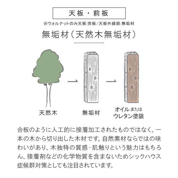 ドロワー 120cm 収納 日本製 無垢 リップル チェスト 在宅 開梱設置の画像