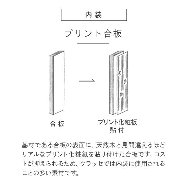ドロワー 120cm 収納 日本製 無垢 リップル チェスト 在宅 開梱設置の画像
