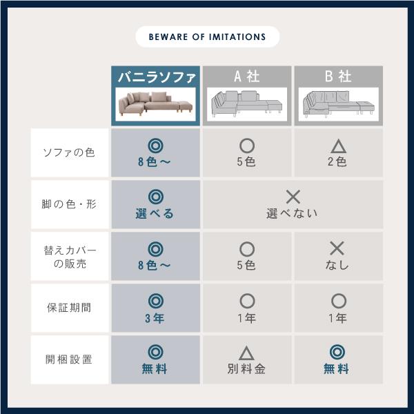 ソファー ソファ ペット 猫 犬 爪 ひっかき 3人掛け カウチ コーナー ジャパンディ 北欧 ホテルライク おしゃれ L字 バニラ CREWS | CREWS | 17