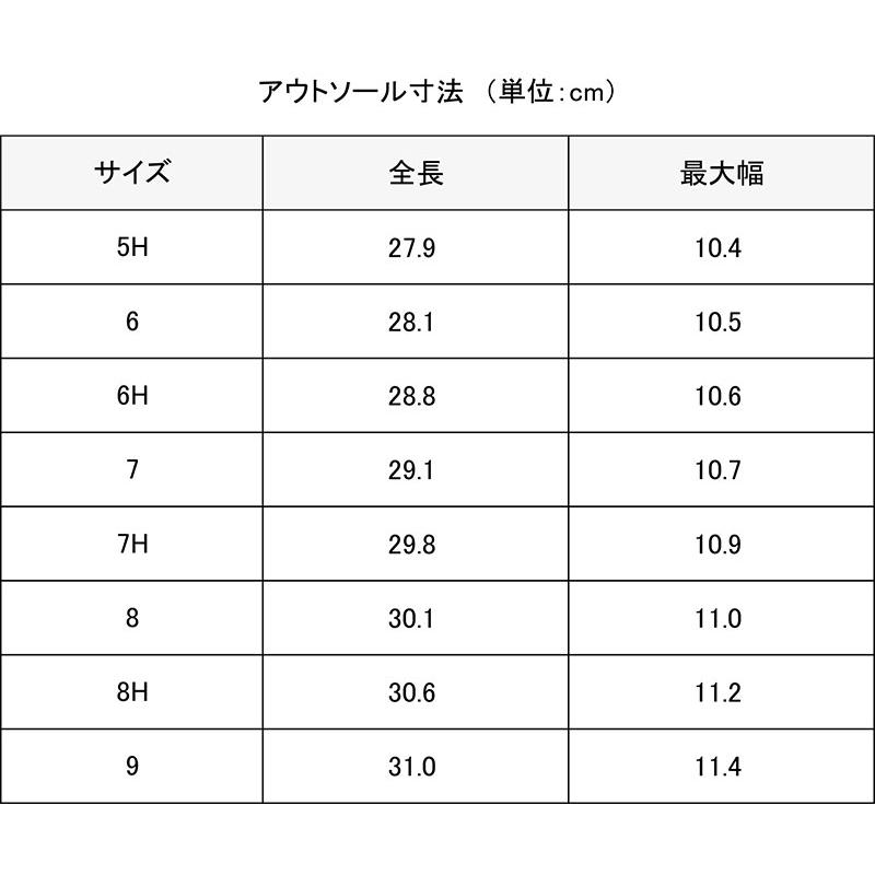 ヤンコ チャッカブーツ ブラック （YANKO 14768 BLACK） : CRISPIN
