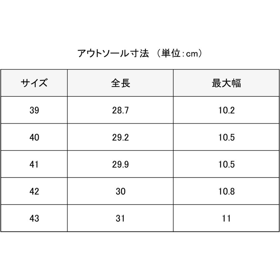 42ND ロイヤルハイランド エクスプローラー ウィングチップ ブラック