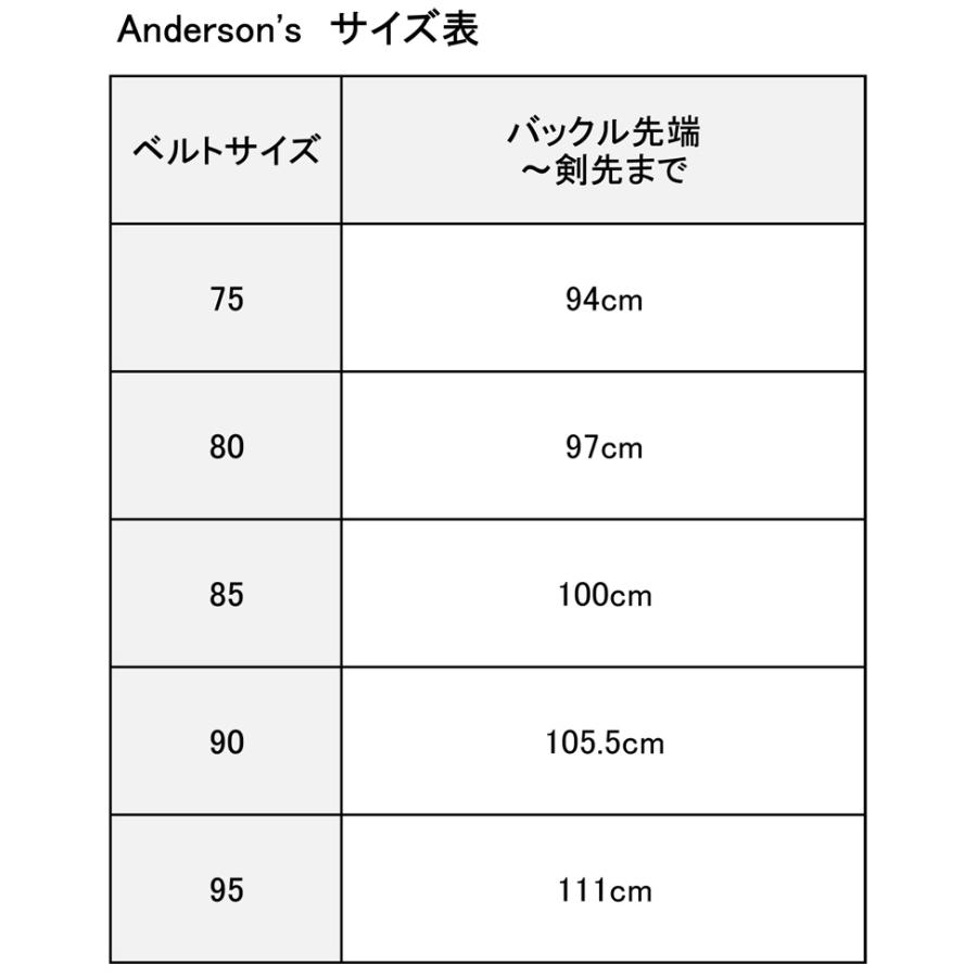 アンダーソンズ　ラバーメッシュベルト　30mm　ブラック（Anderson's　0765　N1　BLACK）｜crispin3319｜05