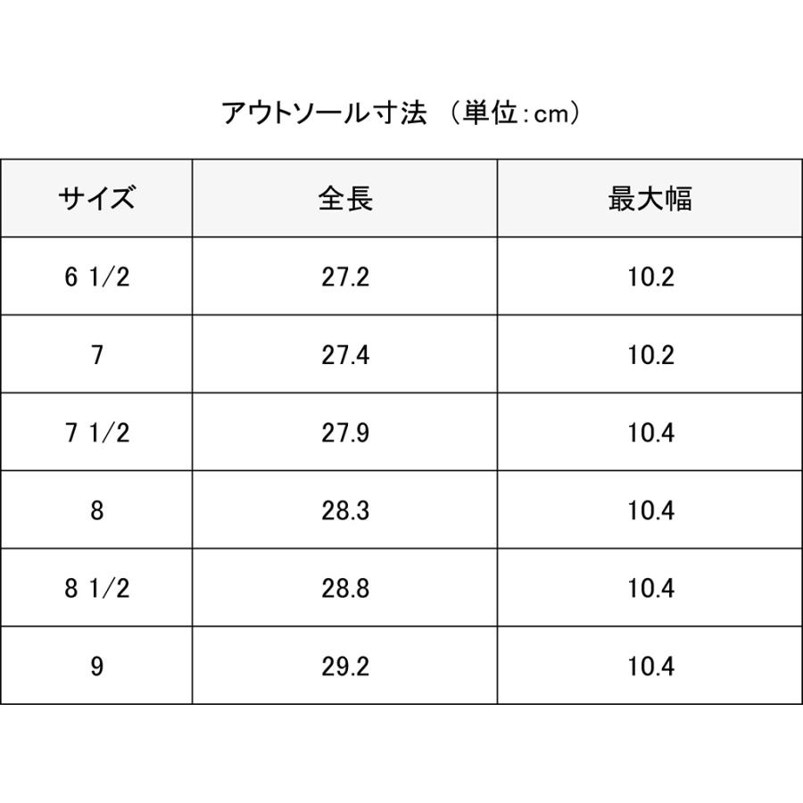 ジーエイチバス ローガン ブラック G.H.BASS LOGAN 11035H BLACK ジーエイチバス ローガン ブラック G.H.BASS LOGAN 11035H BLACK