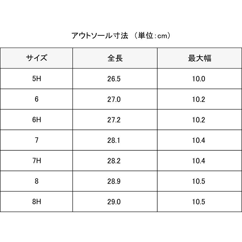 パラブーツ デッキシューズ バース ネイビースエード Paraboot パラブーツ デッキシューズ バース ネイビースエード Paraboot