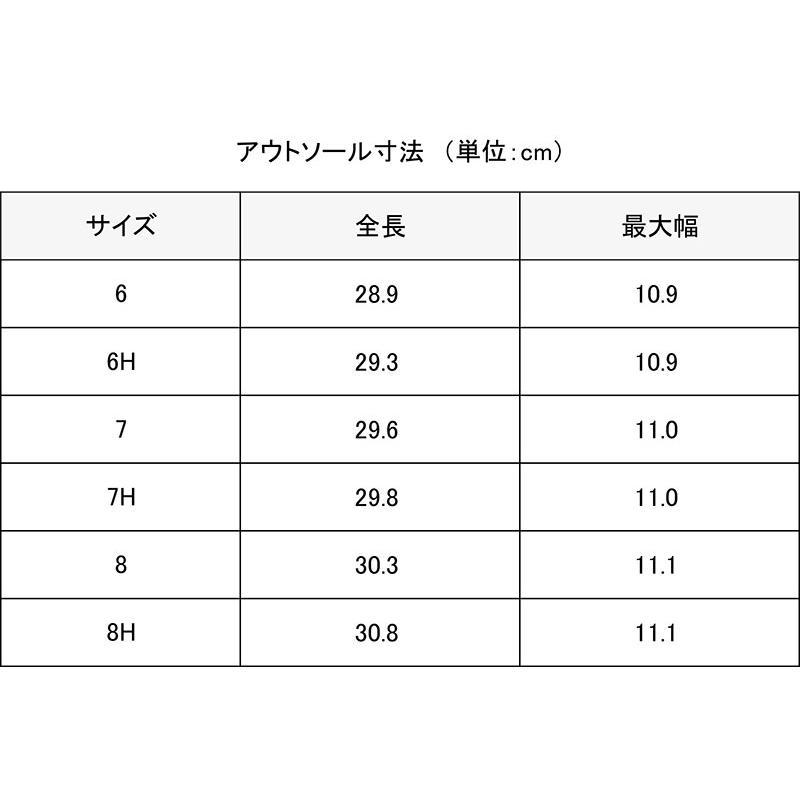 パラブーツ シャンフォール ブラック Paraboot CHAMFORT NOIRE パラブーツ シャンフォール ブラック Paraboot CHAMFORT NOIRE