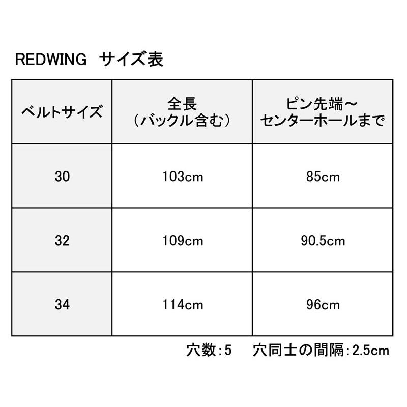 REDWING 96500（レッドウィング レザーベルト オロラセット