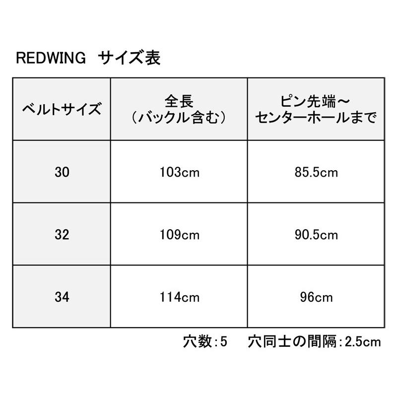 REDWING 97695 レッドウィング レザーベルト ブラックチェリー