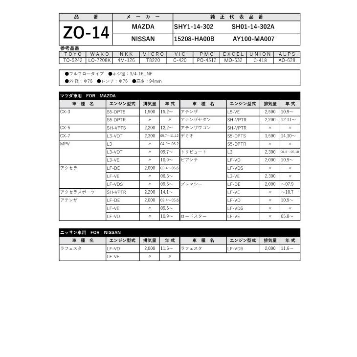 FESCO フェスコ オイルフィルター ZO-14 オイルエレメント マツダ