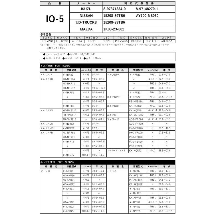 FESCO フェスコ オイルフィルター IO-5 オイルエレメント いすゞ ・ニッサン ・UDトラックス ・マツダ車用適合オイルフィルター FILT｜crkhanbai｜03