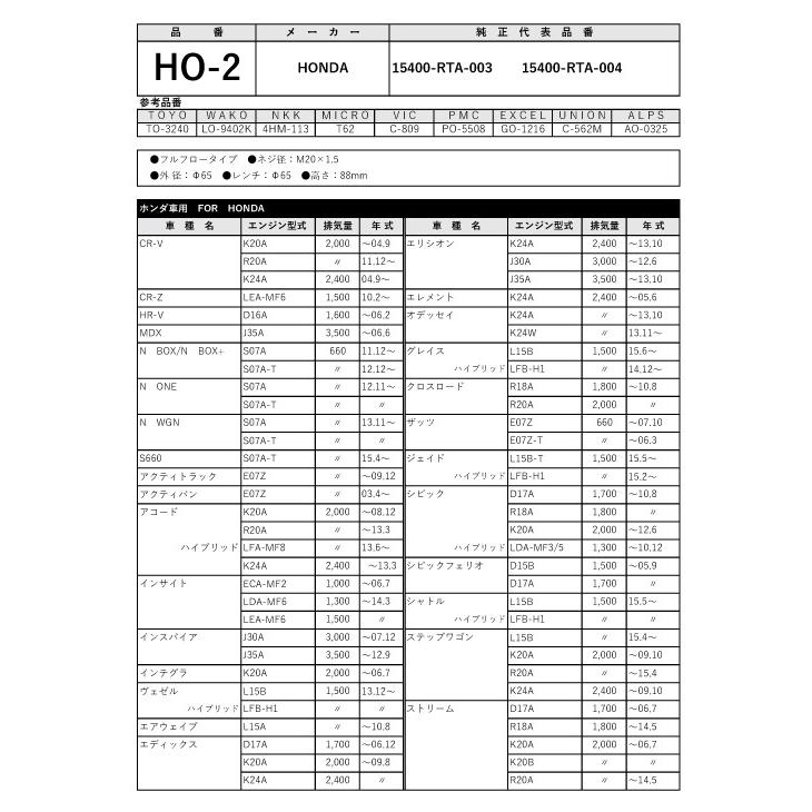 FESCO フェスコ オイルフィルター HO-2 オイルエレメント ホンダ車用