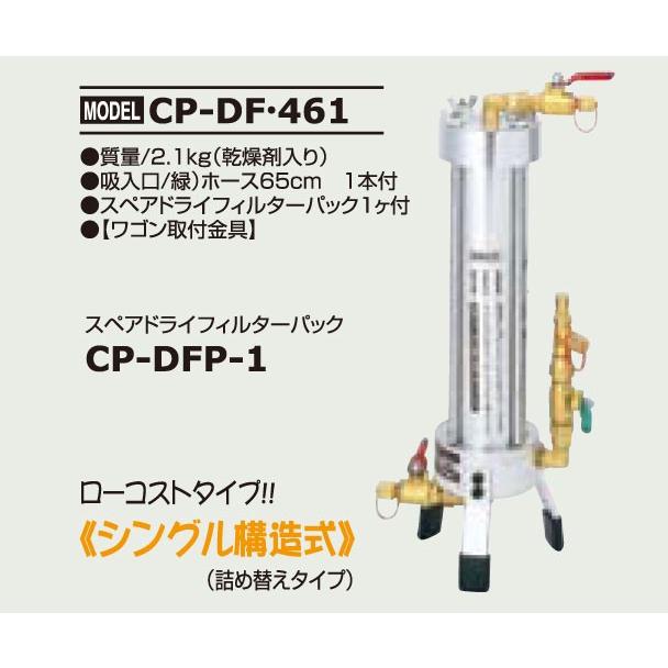 デンゲン ドライフィルターユニット (ローコストタイプ) CP-DF461