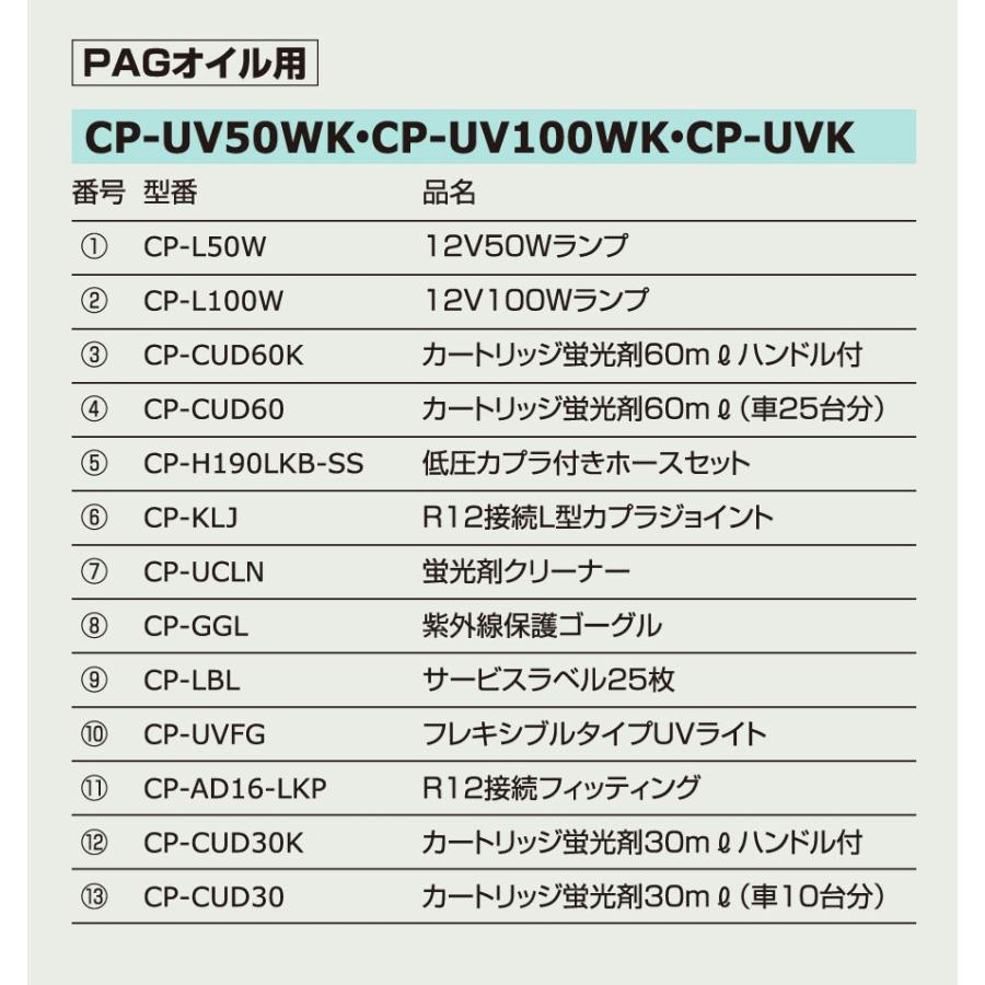 デンゲン リークキットランプ付キット CP-UV100WK_2