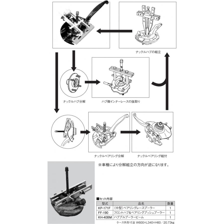 揚子江気流専用 製品情報（製品検索）｜廣瀬バルブ工業株式会社