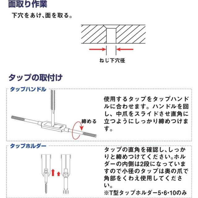 ライト精機 ハンドタップ ねじ径：M14 ピッチ：1.5 先・中・仕上げタップ 3本組 パック品