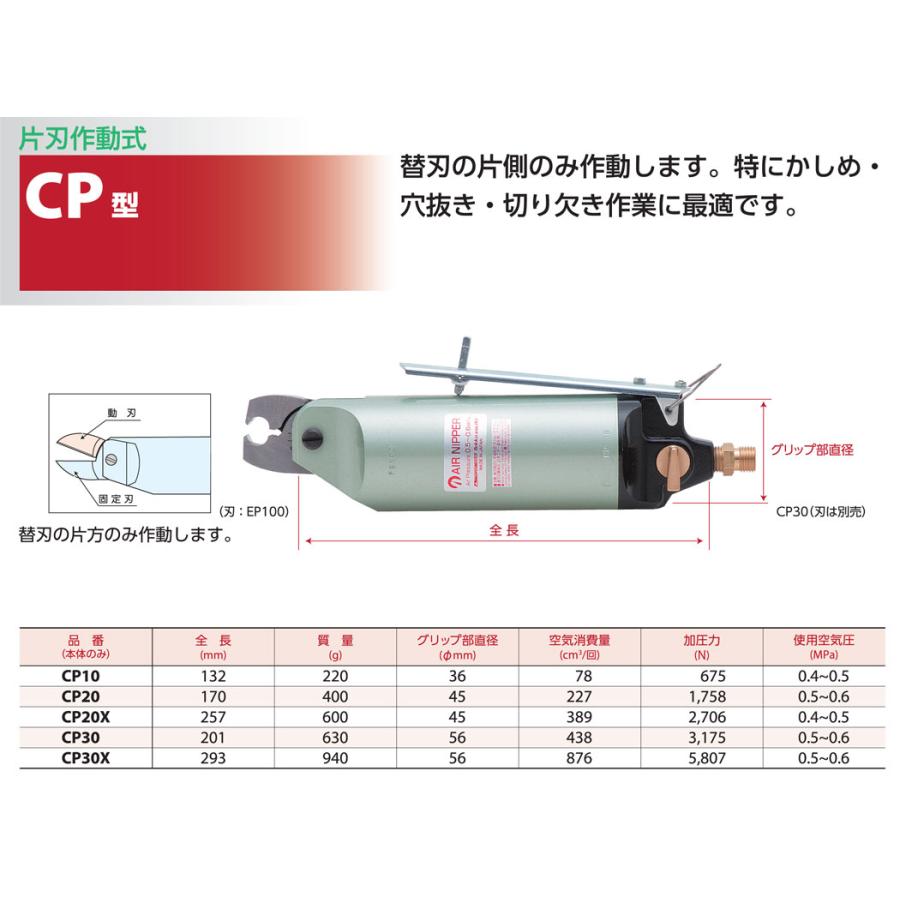 ナイル CP型エヤーニッパ本体 CP20_1