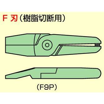 nile(室本鉄工) ナイル エアーニッパ用替刃 F9P : ケミカル nile(室本鉄工) ナイル エアーニッパ用替刃 F9P : ケミカル