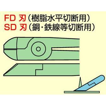 ナイル エアーニッパ用替刃 FD5