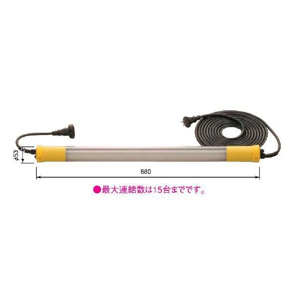 saga ストロングライト(LED) 嵯峨電機工業 saga ストロングライト スリムLEDタイプ SL-LED20M-FA