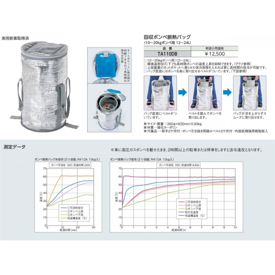 イチネンTASCO イチネンタスコ (TASCO) 回収ボンベ断熱バッグ(10 イチネンTASCO イチネンタスコ (TASCO) 回収ボンベ断熱バッグ(10