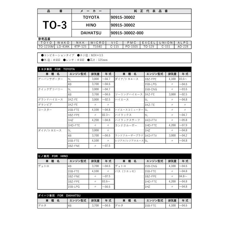 Fesco フェスコ オイルフィルター To 3 オイルエレメント トヨタ 日野 ダイハツ車用適合オイルフィルター Filt Crk販売ネット 通販 Yahoo ショッピング