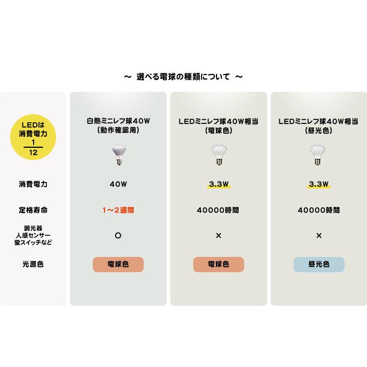 4灯 スポットライト SPOTS ホワイト 直付け ダクトレール スタジオ