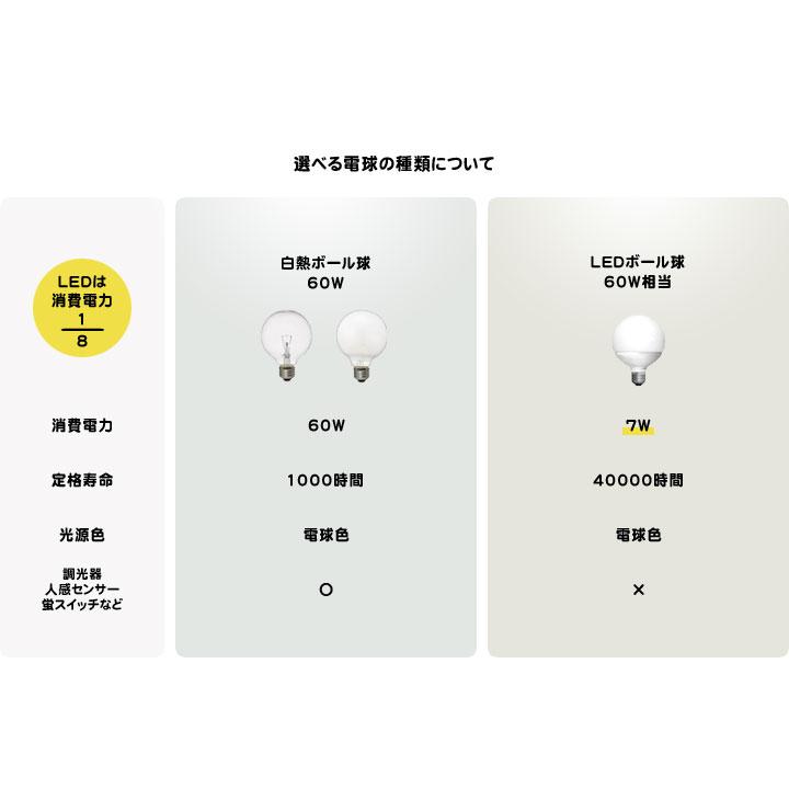 6灯 シーリングライト Radius ブラック スポットライト LED電球 直付け