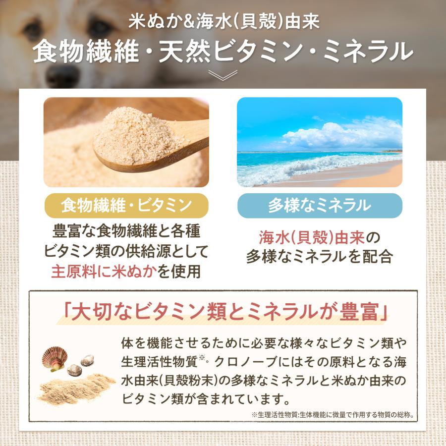犬 猫 乳酸菌 サプリメント 食物繊維 プロバイオティクス 善玉菌