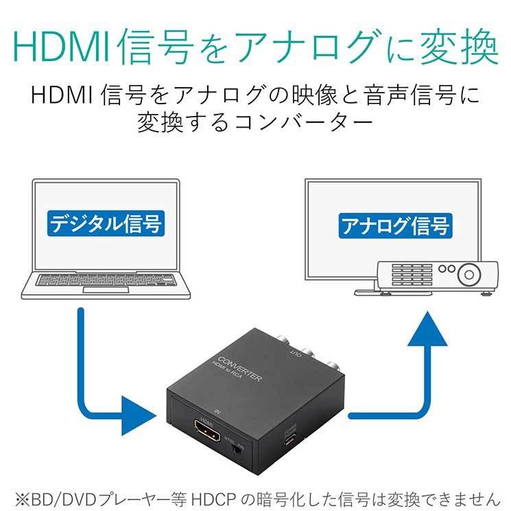 エレコム ダウンスキャンコンバーター HDMI‐RCA HDMI1.4 ELECOM｜cross-road｜02