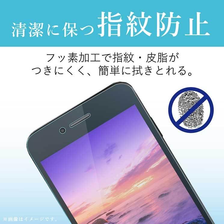 (未使用･未開封品)　エレコム Walkman S/液晶保護フィルム/防指紋/高光沢 6k88evb ELECOM（エレコム） Walkman S 液晶保護フィルム 防指紋 高光沢