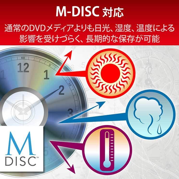 エレコム DVDドライブ 外付け ポータブル USB3.2(Gen1) 薄型 Mディスク対応 Type-Cケーブル付 CD対応 ホワイト ELECOM_5