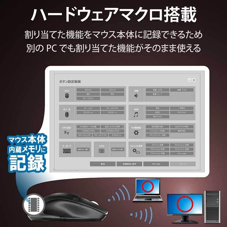 ELECOM エレコム Ultimate Blueマウス DUALシリーズ ハード