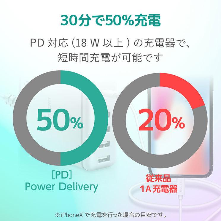 エレコム USB C-Lightningケーブル やわらか 2.0m ホワイト MPA-CLY20WH｜cross-road｜04