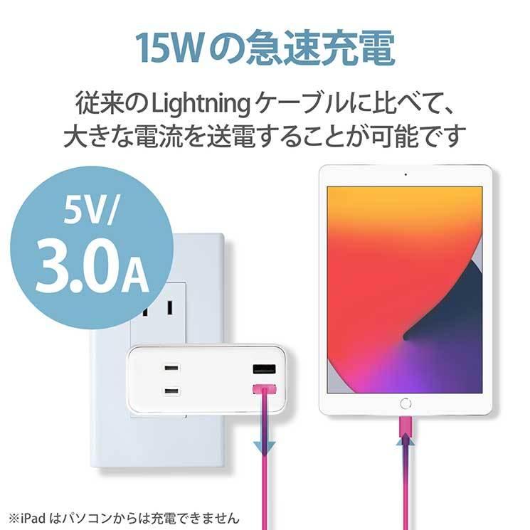 エレコム iPhoneケーブル ライトニングケーブル 1m iPad iPod データ通信 充電 USB-A Lightning ピンク  RoHS指令準拠(10物質) MPA-UAL10PN :MPA-UAL10PN:CROSS ROAD Yahoo!店 - 通販 -  Yahoo!ショッピング