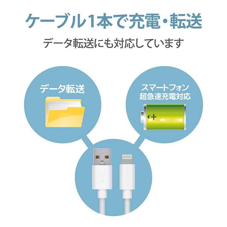 エレコム iPhoneケーブル ライトニングケーブル 1.5m iPad iPod データ通信 充電 USB-A Lightning ホワイト RoHS指令準拠(10物質) MPA-UAL15WH :MPA-UAL15WH:CROSS ROAD Yahoo!店 - 通販 - Yahoo!ショッピング エレコム iPhoneケーブル ライトニングケーブル 1.5m iPad iPod データ通信 充電 USB-A Lightning ホワイト RoHS指令準拠(10物質) MPA-UAL15WH :MPA-UAL15WH:CROSS ROAD Yahoo!店 - 通販 - Yahoo!ショッピング