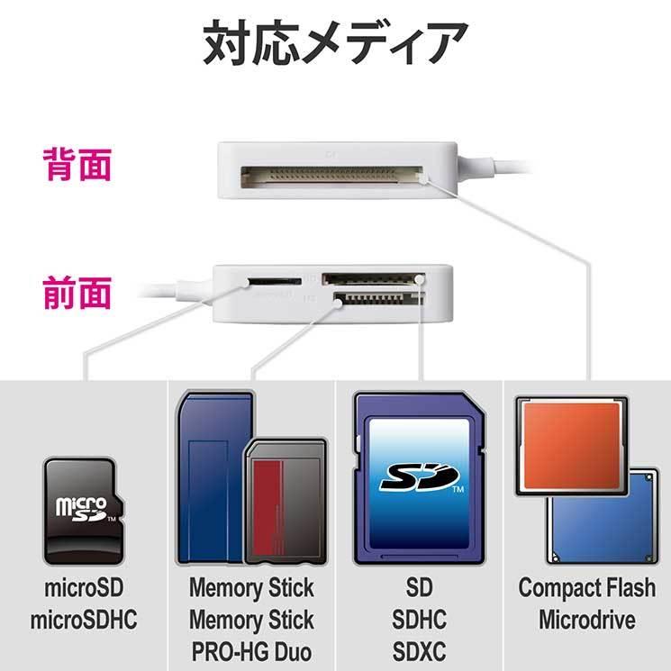 エレコム メモリリーダライタ SD+mS+CF対応 ホワイト顔 ELECOM :MR-A39NWHF1:CROSS ROAD Yahoo!店 - 通販 - Yahoo!ショッピング エレコム メモリリーダライタ SD+mS+CF対応 ホワイト顔 ELECOM :MR-A39NWHF1:CROSS ROAD Yahoo!店 - 通販 - Yahoo!ショッピング