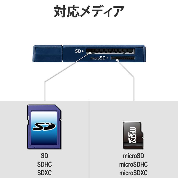 エレコム カードリーダー SD microSD対応 直挿し スティックタイプ キャップ付 ブルー ELECOM｜cross-road｜07