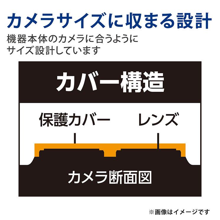 Sale 101 Off エレコム Iphone13 Mini カメラカバー カメラ保護 アルミフレーム 指紋防止 ブラック Elecoom Cisama Sc Gov Br