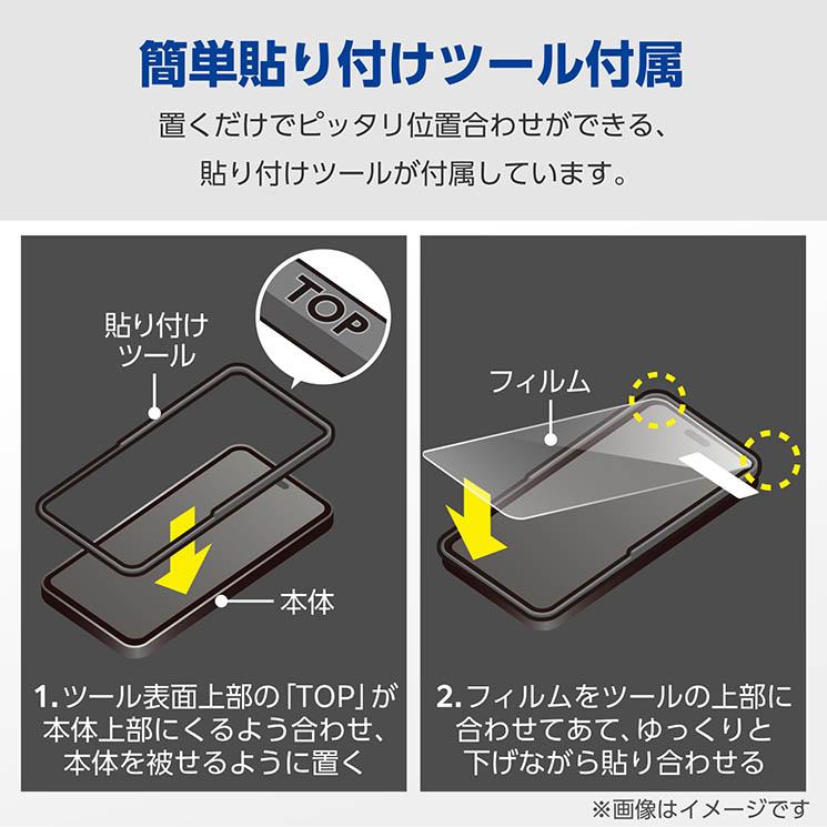 iPhone 15 Pro ガラスフィルム 高透明 ブルーライトカット 超強靭 強化ガラス ゴリラ 0.21mm 表面硬度10H 指紋防止 飛散防止 貼り付けツール付 気泡防止｜cross-road｜07