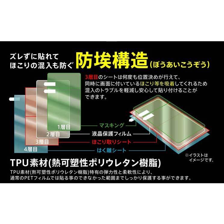 arrows NX9 液晶画面全面保護フィルム 光沢 衝撃吸収 フルカバー 光沢 鮮明 高画質 高透明 イングレム｜cross-road｜03