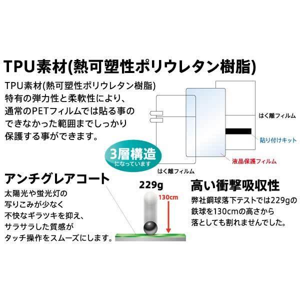 Galaxy Feel 2 液晶画面全面保護フィルム 反射防止 TPU アンチグレア マット フルカバー 衝撃吸収 イングレム RT-GAL2F-WZH｜cross-road｜02