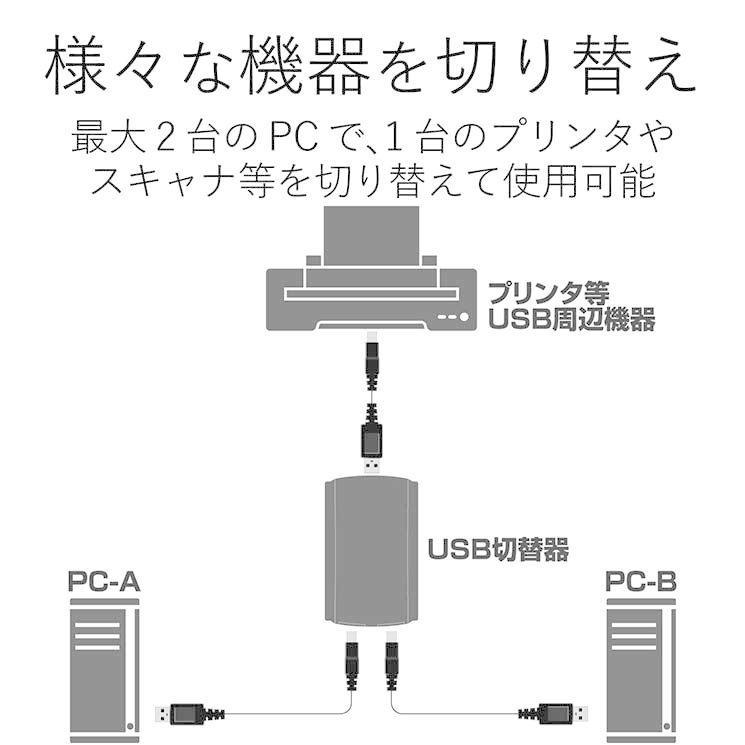 エレコム USB切替器 手動 2ポート ELECOM｜cross-road｜02