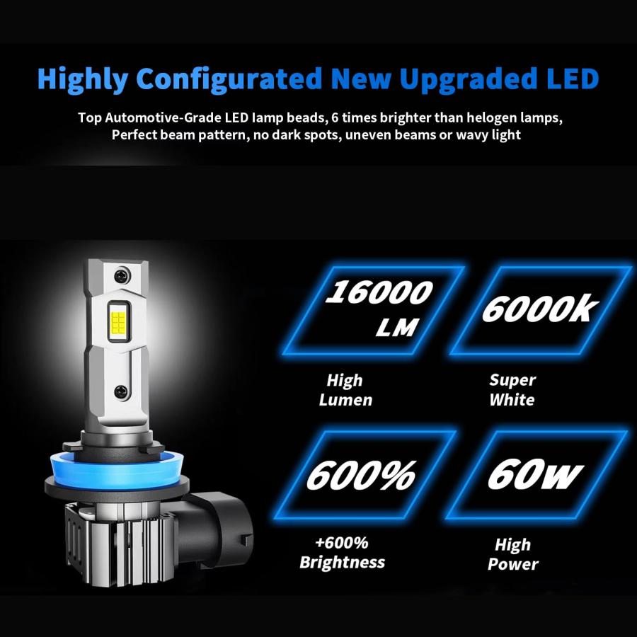 期間限定限定 rimthin H11 LED Bulbs， H8 H9 H16 Powersports Accessory Lights 60 並行輸入品