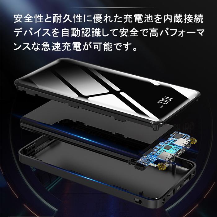 モバイルバッテリー 20000mAh 大容量 急速充電 2台装置充電可能 LEDライト Max2A USB充電器 スマホ電池  防災グッズ 旅行用品 PSE認証済 セール 翌日発送｜crosscounter｜05