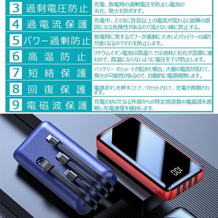 モバイルバッテリー ケーブル内蔵 30000mAh 4in1スマホ 充電器 5台同時充電可能 急速充電 タイプC対応 持運び 防災グッズ 通勤 PSE認証済 残量表示 翌日発送｜crosscounter｜10