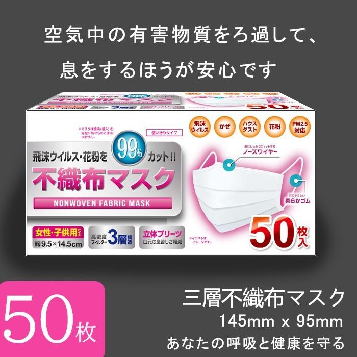小さめサイズ 女性 子供用 50枚入り ギガランキングｊｐ